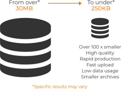 Speed and compression speed-and-compression