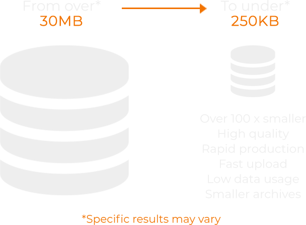 technology compression and speed